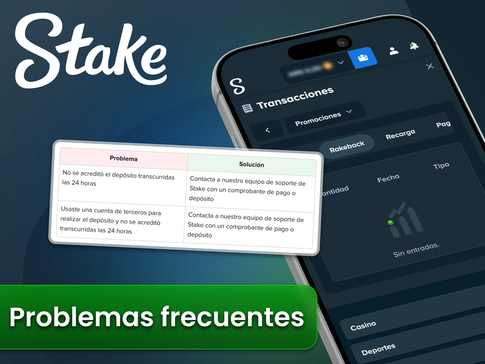 Revisión de los problemas relacionados con los depósitos en línea de Stake.